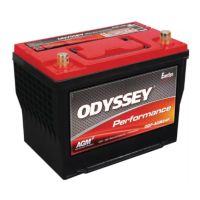 Bateria 12V 63AH 725A + Direita ODYSSEY ODP-AGM24F (24F-725)