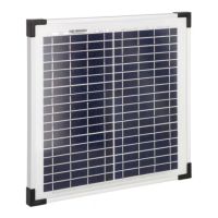 Painel solar 15-W para A-EG