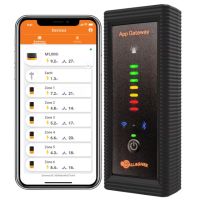 Controlador WiFi-gateway Série i
