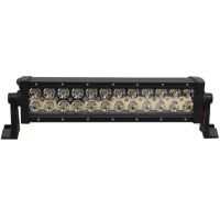 LED Barra plano, 410mm, 4200 Lumens, 10-30V